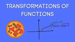 Transformations of Functions