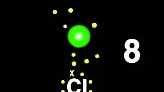 Ionic and covalent bonding animation