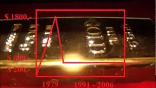 Gold price trend and history / Goldpreis Entwicklung