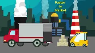 Cloud Cost-Benefit Analysis
