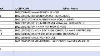Bihar model school name list 2026 || nmms exam model school 2026 || nmms result 2026 class 8