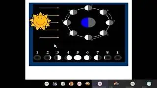 Phases of Moon