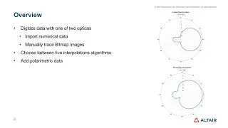 Workflow for commercial antenna patterns with Altair Feko