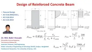 Design of Concrete Beam according to ACI 318 2008/2011, 2014 and 2018-Minimum Reinforcement
