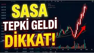 SASA Stock Analysis 28.04.2026 | SASA Stock Analysis | SASA Stock Technical Analysis - SASA Techn...