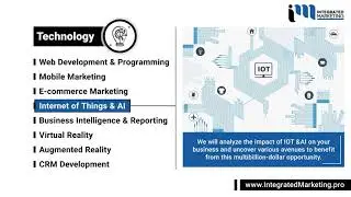 Integrated Marketing Platform - Technology Solutions