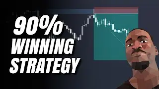 Profitable Trading Strategy for US30, DAX, US100, SP500