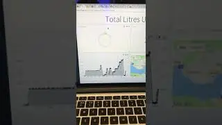 Thinger.io Dashboard