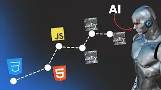 Frontend Developer Roadmap [2025]