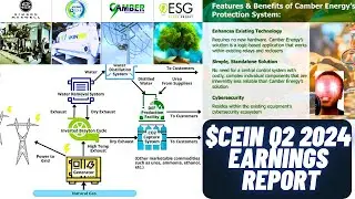 Camber Energy Inc. Q2 2024 Earnings Report | $CEIN On OTCQB