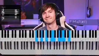 Light Up MIDI Piano Keys / Chord Names with Chordie App ; Customize the Layout in OBS!