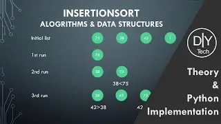 Insertionsort in Python | Theory | Implementation | Data Structures and Algorithms