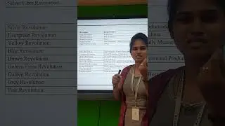 One Min Shortcut | Revolution | General Awareness | EasyShortcuts | Easy to memorize