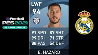 Real Madrid Player's official Rating in Pes 2021 season update | at Max. Level