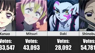 Best Demon Slayer Waifu (By Voting) | Kimetsu no Yaiba