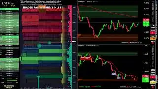 🔴 BNB Live Trading Signals BNBUSDT Best Trading Crypto Strategy BINANCE COIN