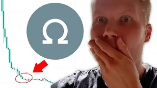 Olympus (OHM) Price Prediction 2021 December