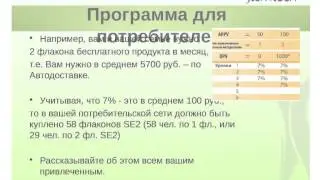 Как эффективно и правильно строить бизнес StemTech