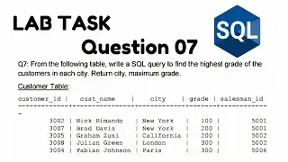 Lab Task Question 7 Write a SQL query to find the highest grade of the customers in each city