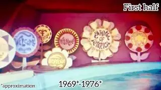 “it’s a small world” Welcome room evolution