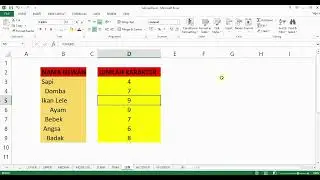 22. Mahir Rumus Excel - Rumus LEN Pada Microsoft Excel Untuk Menghitung Jumlah Karakter