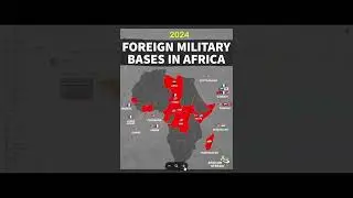 Africa Continental Citizenship