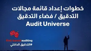 Risk-based Internal Auditing | التدقيق المبني على أساس المخاطر