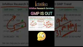 INFOLLION RESEARCH Services IPO GMP Is Out ll Good Listing Gains Expected