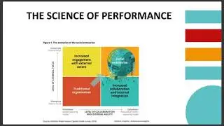 Primed to perform - The Science of Performance