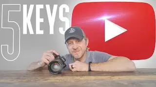 YouTube for Photographers in 2021
