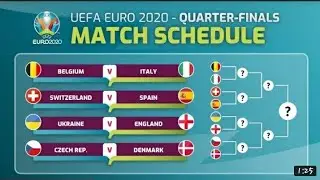 MATCH SCHEDULE: UEFA EURO 2020/2021 QUARTER-FINALS 