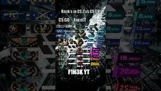 ⚡⚡⚡ НОВАЯ СИСТЕМА РАНГОВ В CS2 ⚡⚡⚡ #кс2  #cs2  #csgo