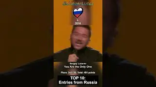 Top 10 Entries from Russia 🇷🇺 in Eurovision