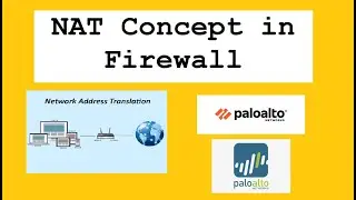 NAT theory in firewall | Palo Alto Firewall Training | NAT in networking