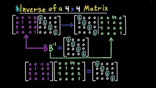 Inverse of a 4x4 Matrix