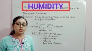 Absolute humidity | Relative humidity | Specific humidity