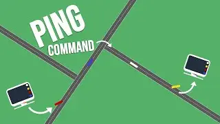 Ping Command - Animated