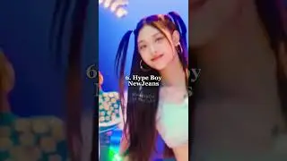 🎧My most played K-pop songs in the last 30 days🎶 