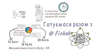 Фізика. ЗНО 2021