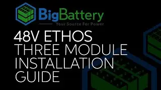 48V ETHOS Energy Storage System - Installation Guide