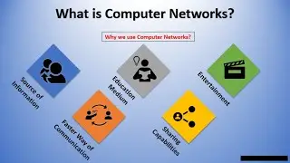What is Computer Networks?
