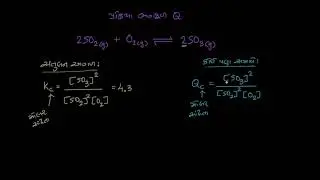 પ્રક્રિયા અચળાંક Qc નો પરિચય