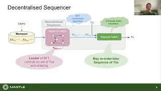 Fair Sequencing: Using Verifiable Random Functions to ensure rollup transactions are fairly sequence