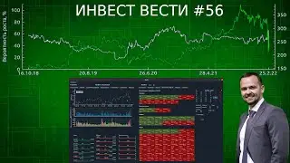 Инвест вести #56 Дивиденды ЛУКОЙЛ, Сегежа, ДВМП, Магнит, Совкомфлот, Сбер, Риски НМТП, ГМК Норникель