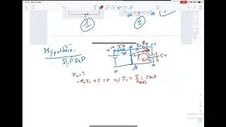 Electronique- Chapitre 1 