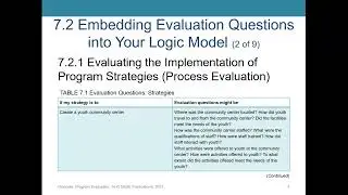 Giancola Ch 7- Plan, Part I: Planning the Evaluation