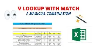 V LOOKUP WITH MATCH A MAGICIAL COMBINATION || LOOKUP FUNCTIONS IN EXCEL || EXCEL || AROFFICIAL.