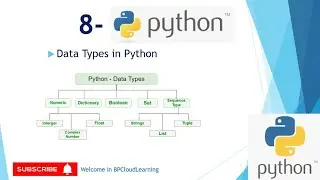 8- Data Types in Python || Data Type in Databricks Python in Hindi