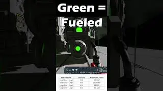 Reactor Power Tutorial - Space Engineers