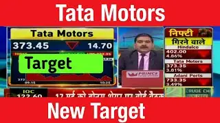 Tata Power Share News Today | Tata Power Latest News | Tata Power share Target news #TataPowershare